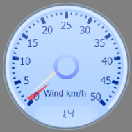 Wind Gauge